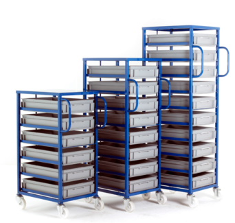 Mobile Tray Racks with Euro Container Box Trays