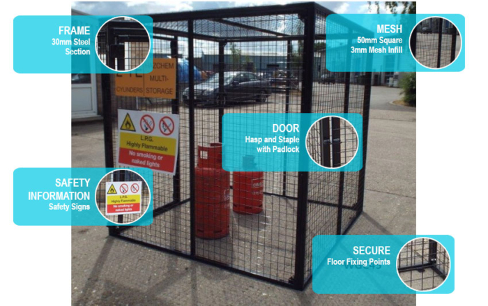 Britgas Gas Bottle Storage Cages