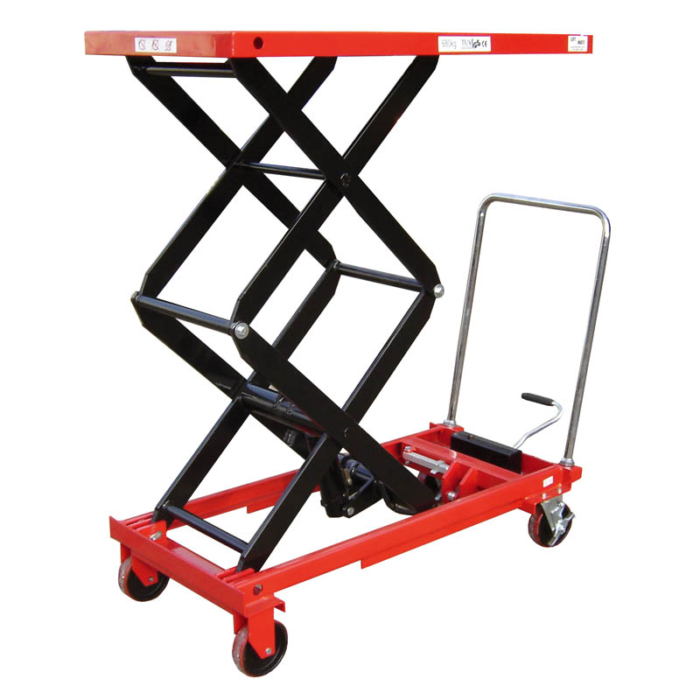 Double Manual Scissor Lift Tables
