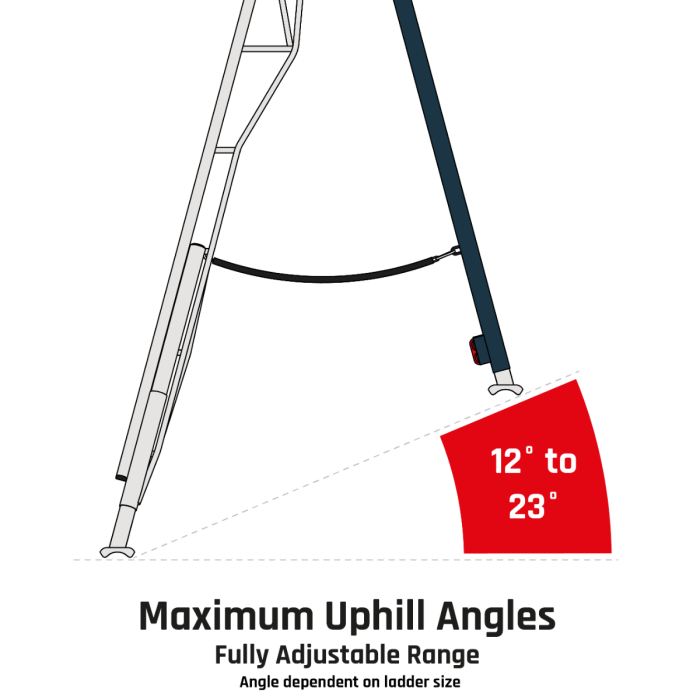 Henchman Tripod Garden Ladder -Fully Adjustable – 3 Adjustable Legs